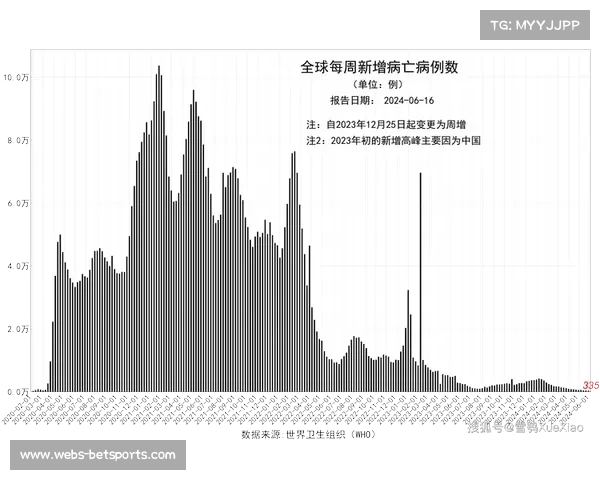 世俱杯首例新冠病例出现 防疫预案紧急启动确保赛事顺利进行 世俱杯首例新冠病例出现 防疫预案紧急启动确保赛事顺利进行